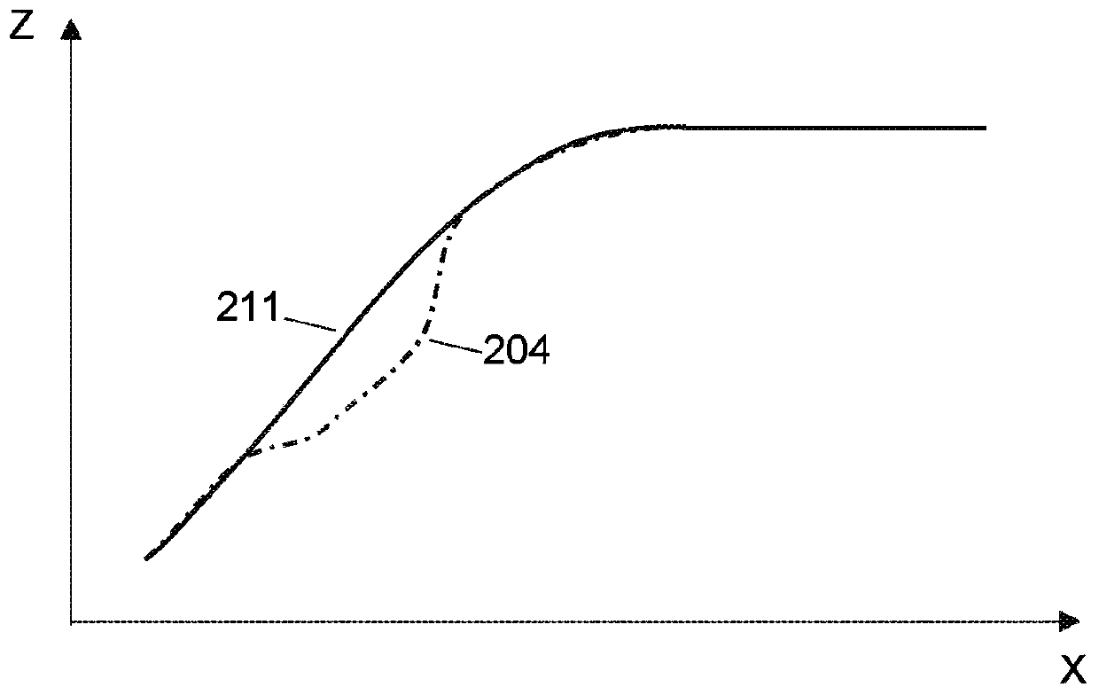 Performance monitoring of a multi-rotor wind turbine system