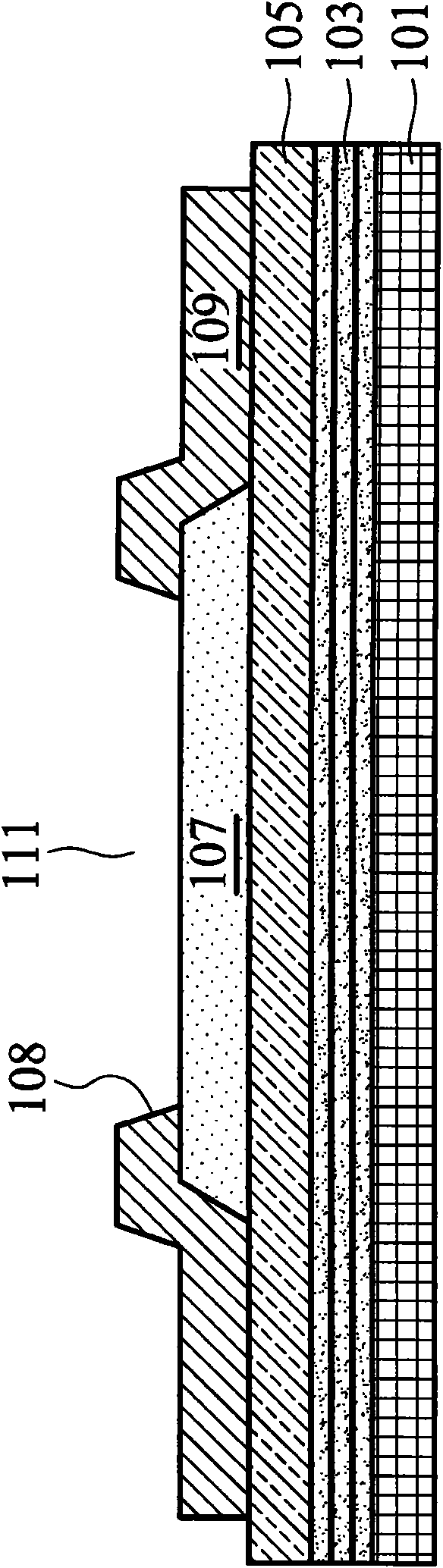 Forming method for semiconductor pipe core and conductive pillar