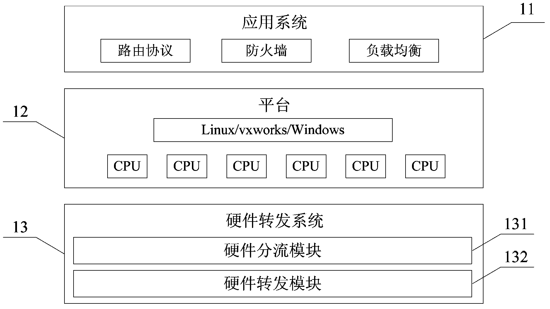 Multi-processor system and data processing method thereof