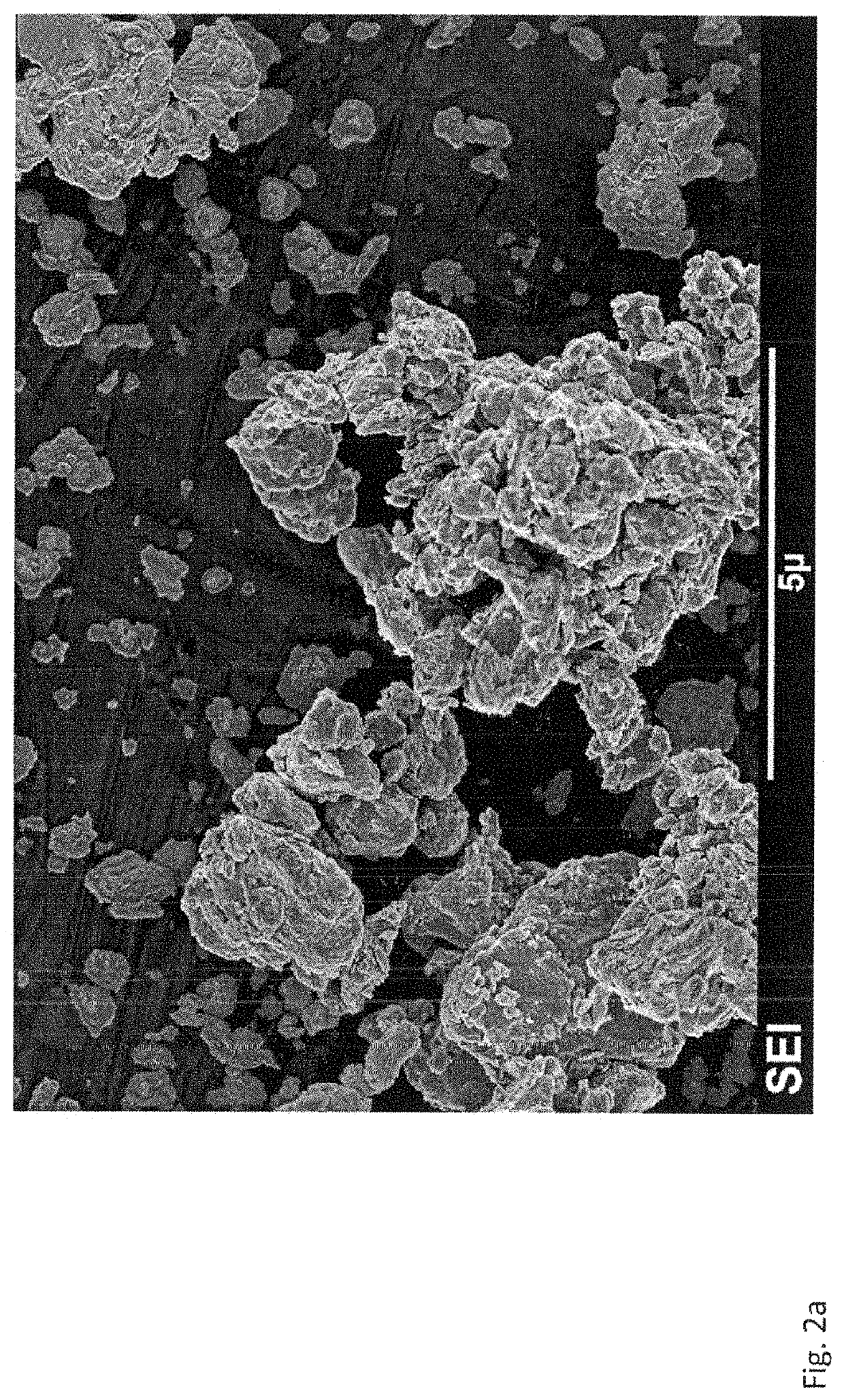 Preparation of metal chalcogenides