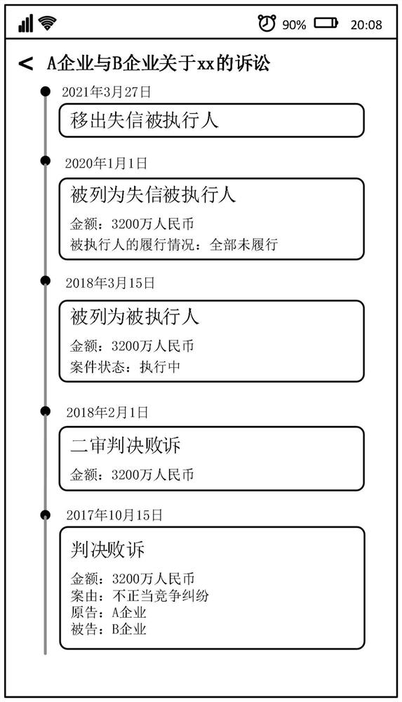 Information display and sending method, device, equipment and readable medium