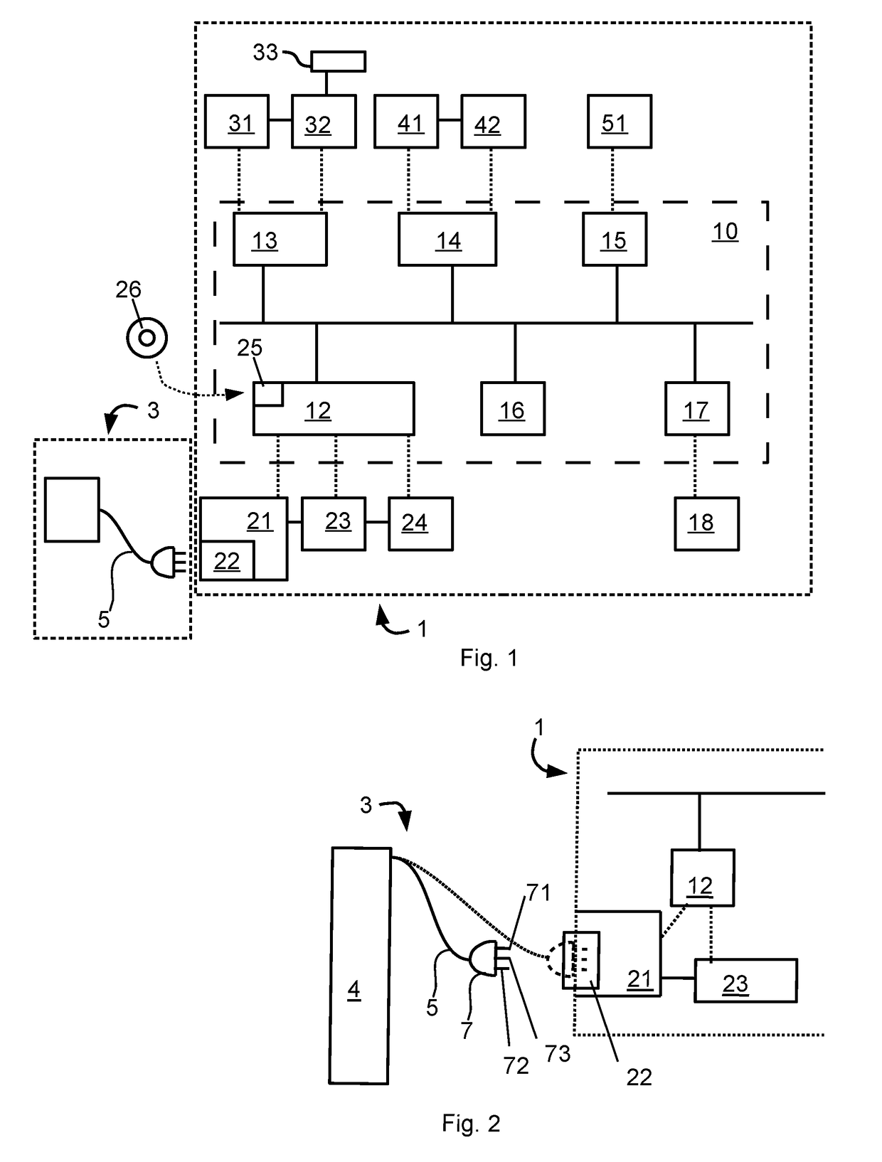 Method and control system for charging a vehicle