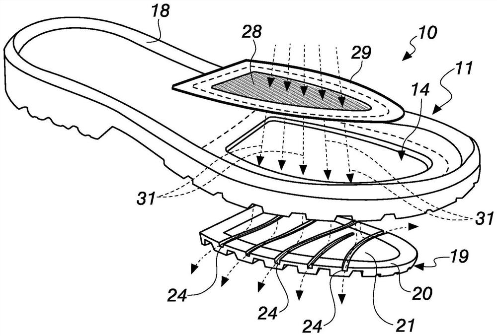 Waterproof and vapor permeable soles for shoes