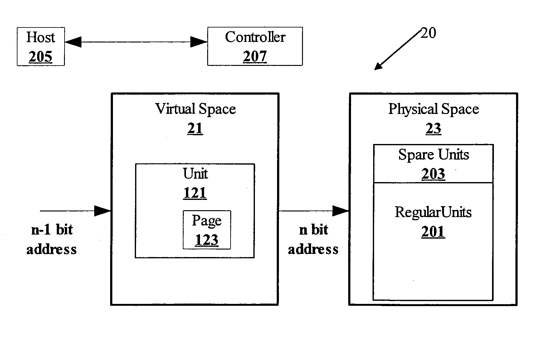 Virtual-to-physical address translation in a flash file system