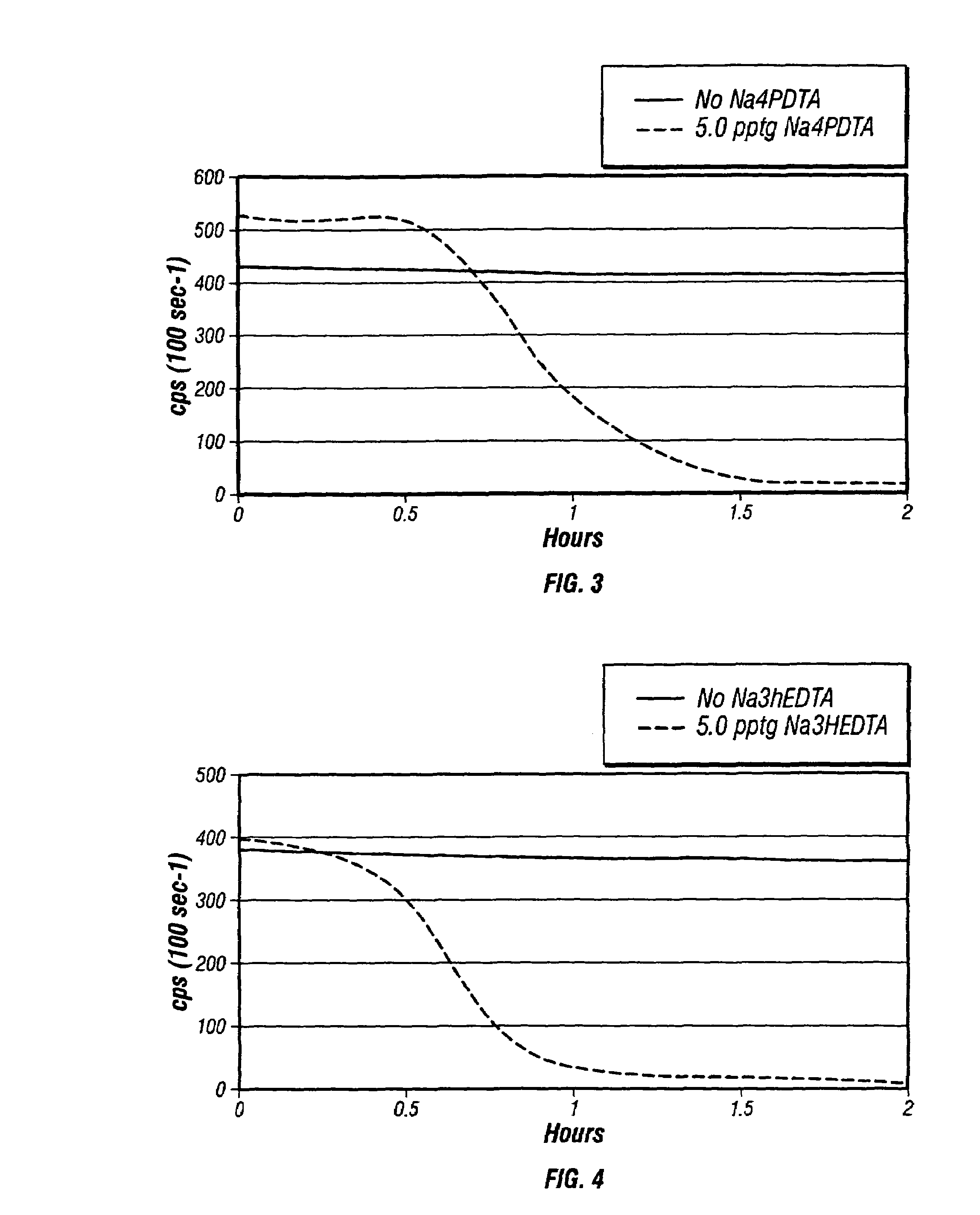 Aminocarboxylic acid breaker compositions for fracturing fluids