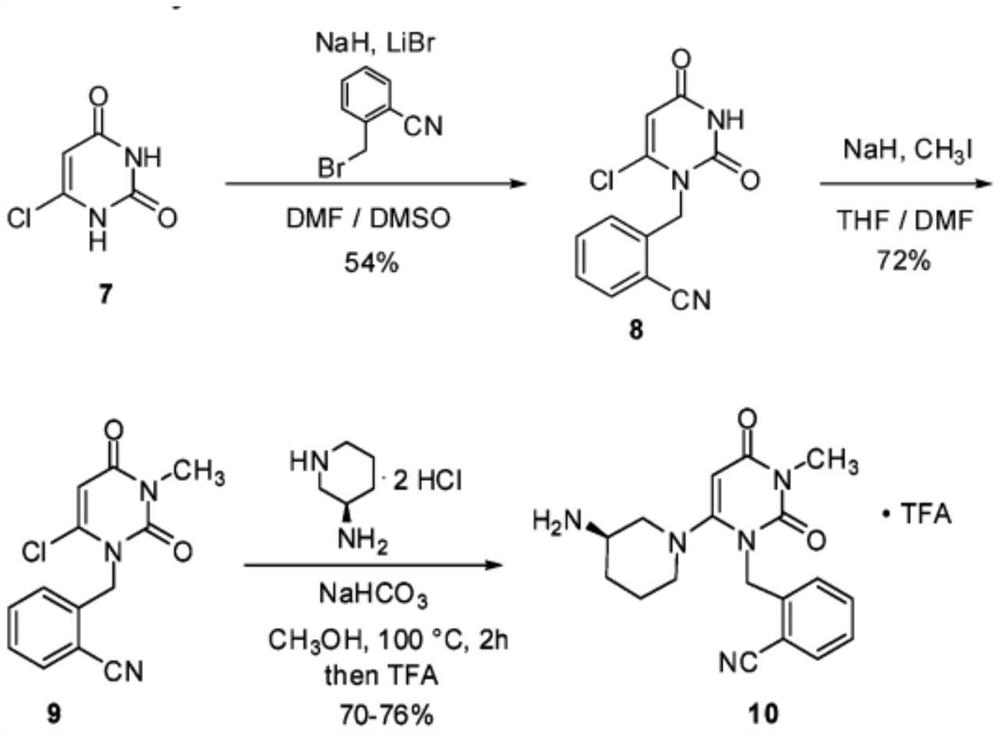 Preparation method of alogliptin benzoate with high yield