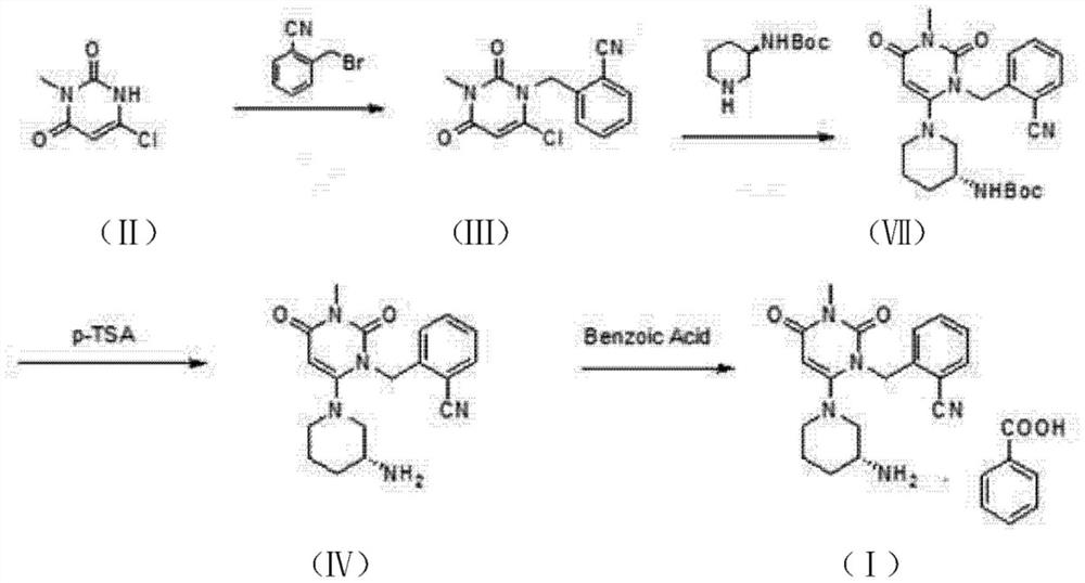 Preparation method of alogliptin benzoate with high yield