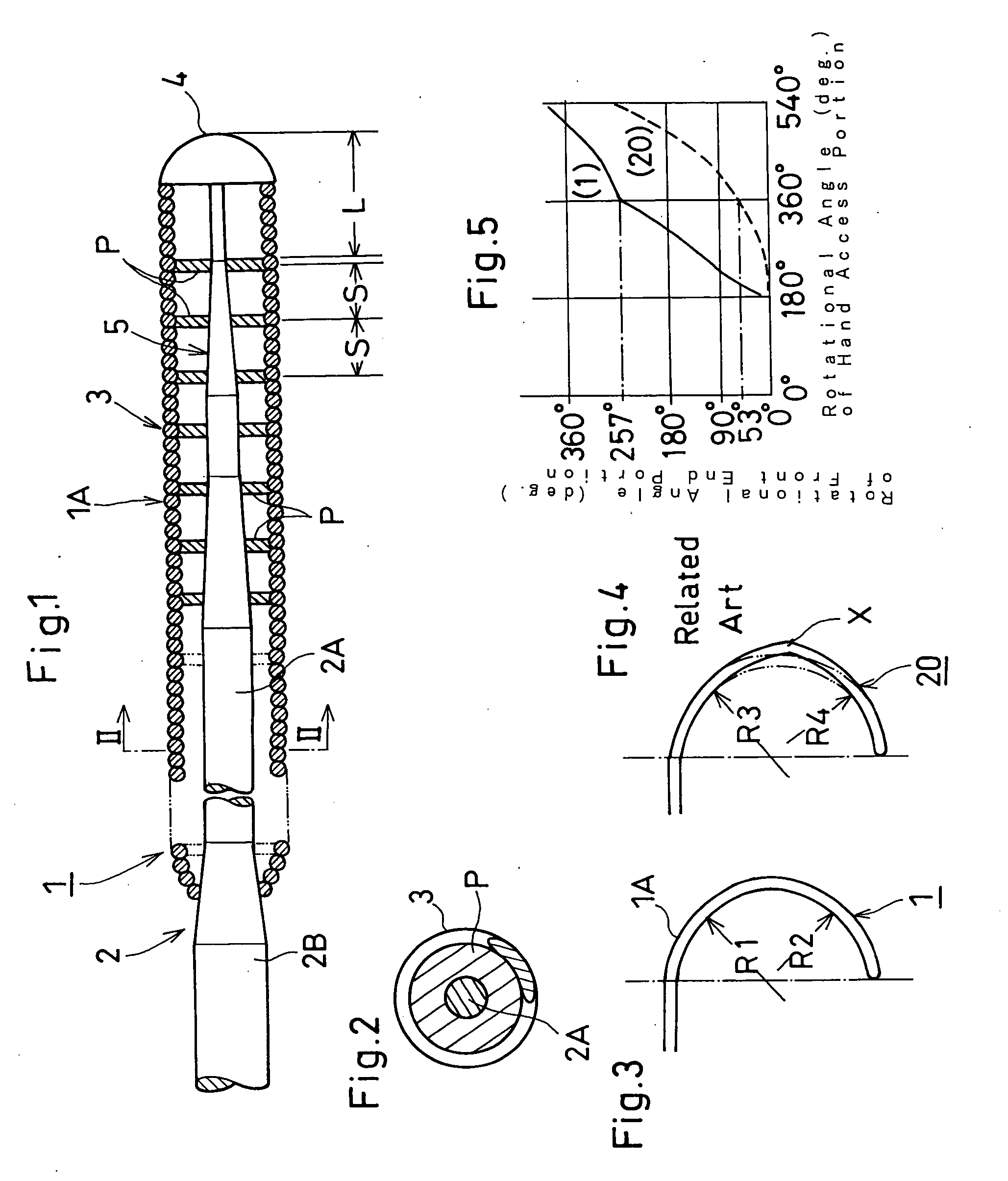 Medical guide wire