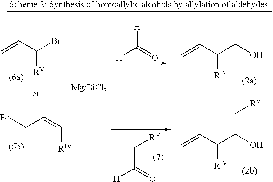 Estrogen receptor modulators