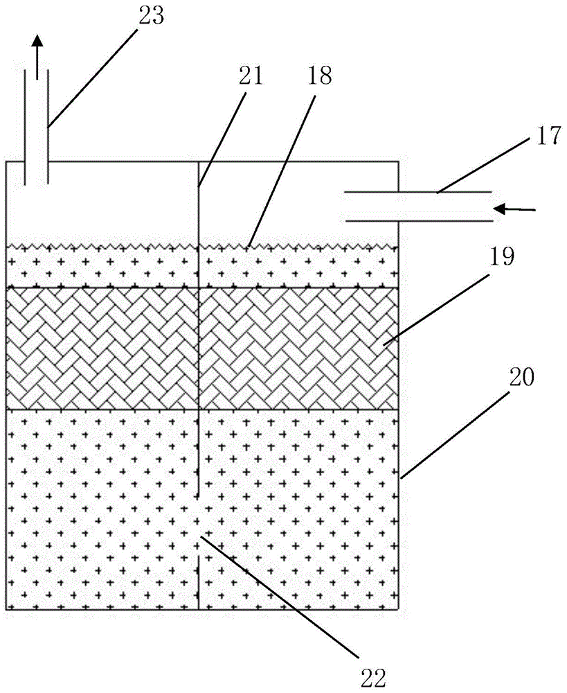 A high-efficiency treatment device for medical waste and its manufacturing method