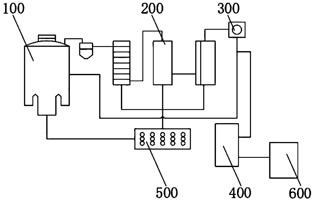 Coal cracking environmentally friendly cycle power generation system for preparing small particle coal