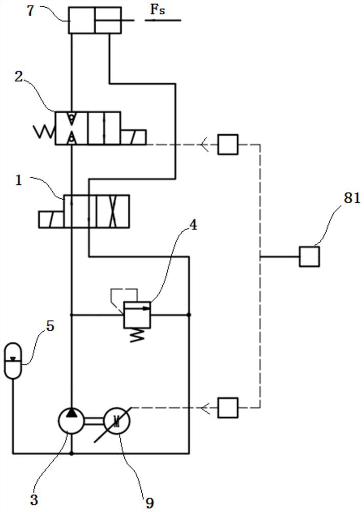 Electro-hydraulic jack without external oil source