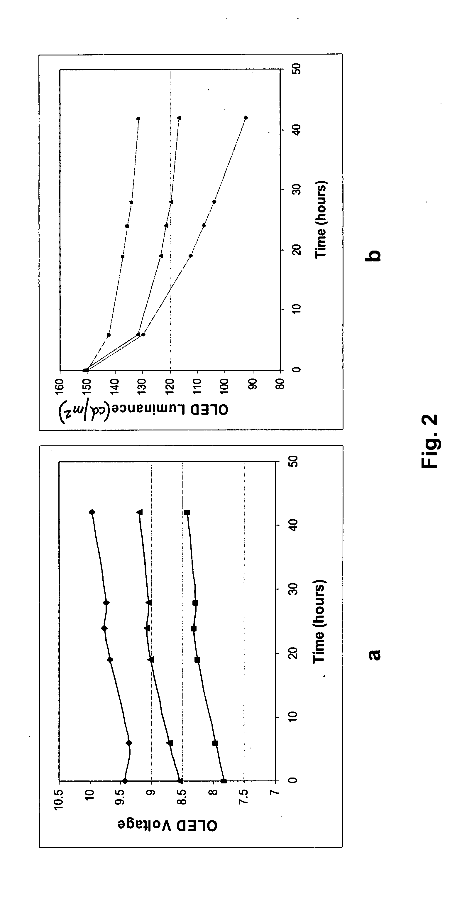 Method and apparatus for managing and uniformly maintaining pixel circuitry in a flat panel display