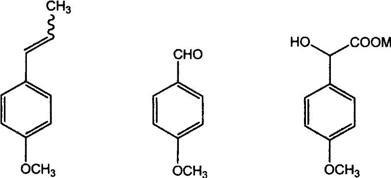 Method for preparing (Z)-3'-hydroxy-3,4,4',5-tetramethoxy diphenyl ethylene from regenerative natural plant resource