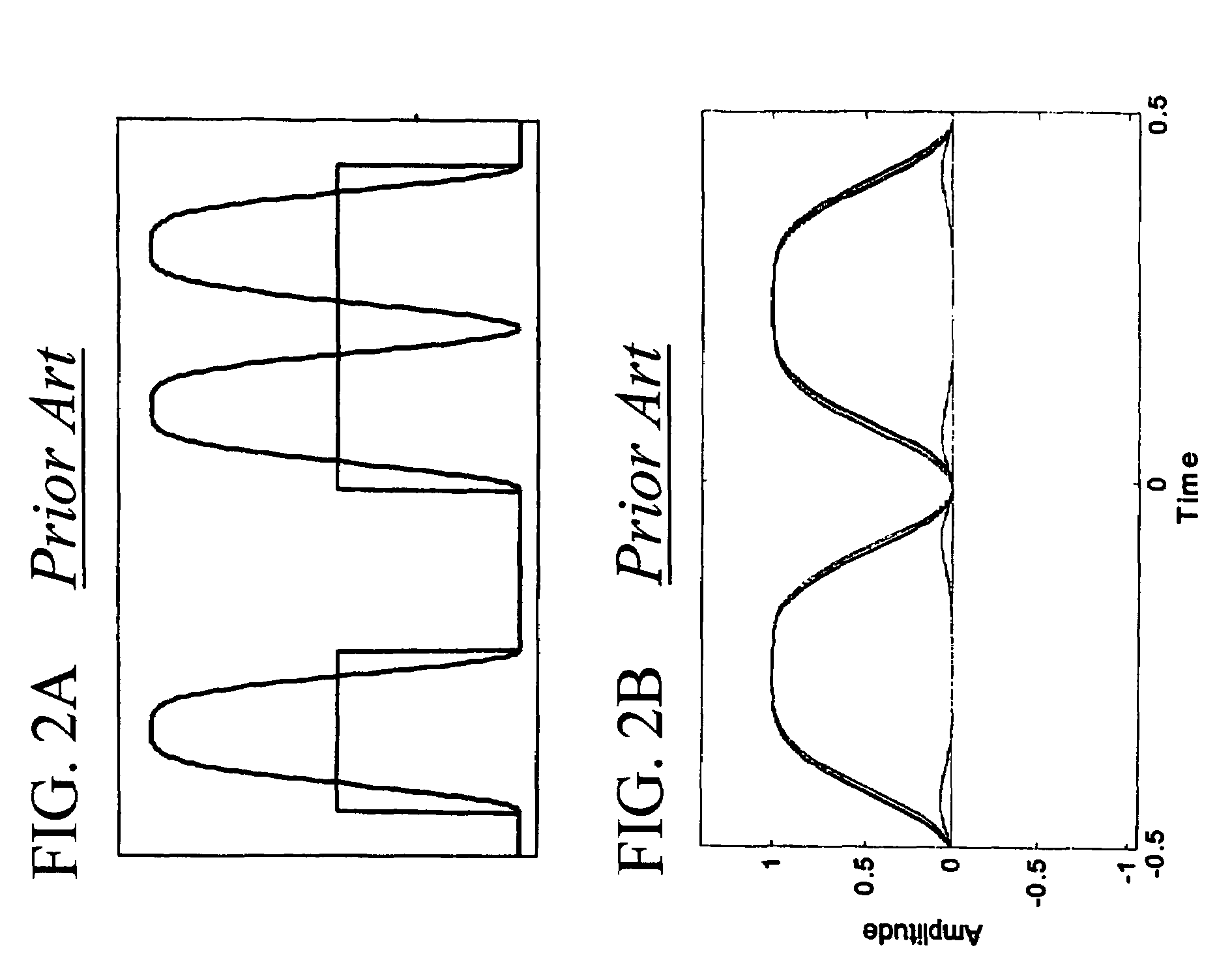 Method and apparatus for controlling modulator phase alignment in a transmitter of an optical communications system
