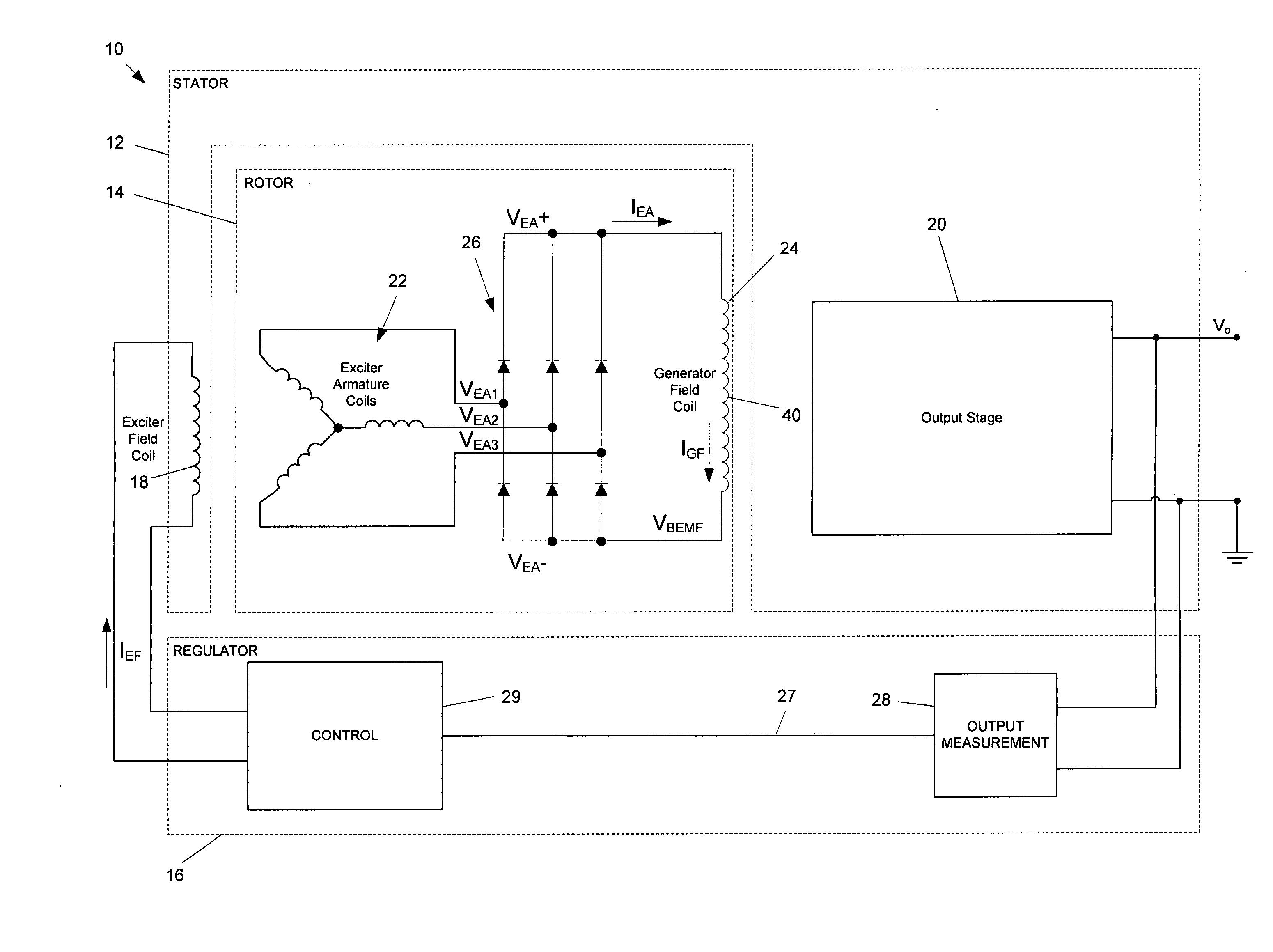 Generator transient regulator