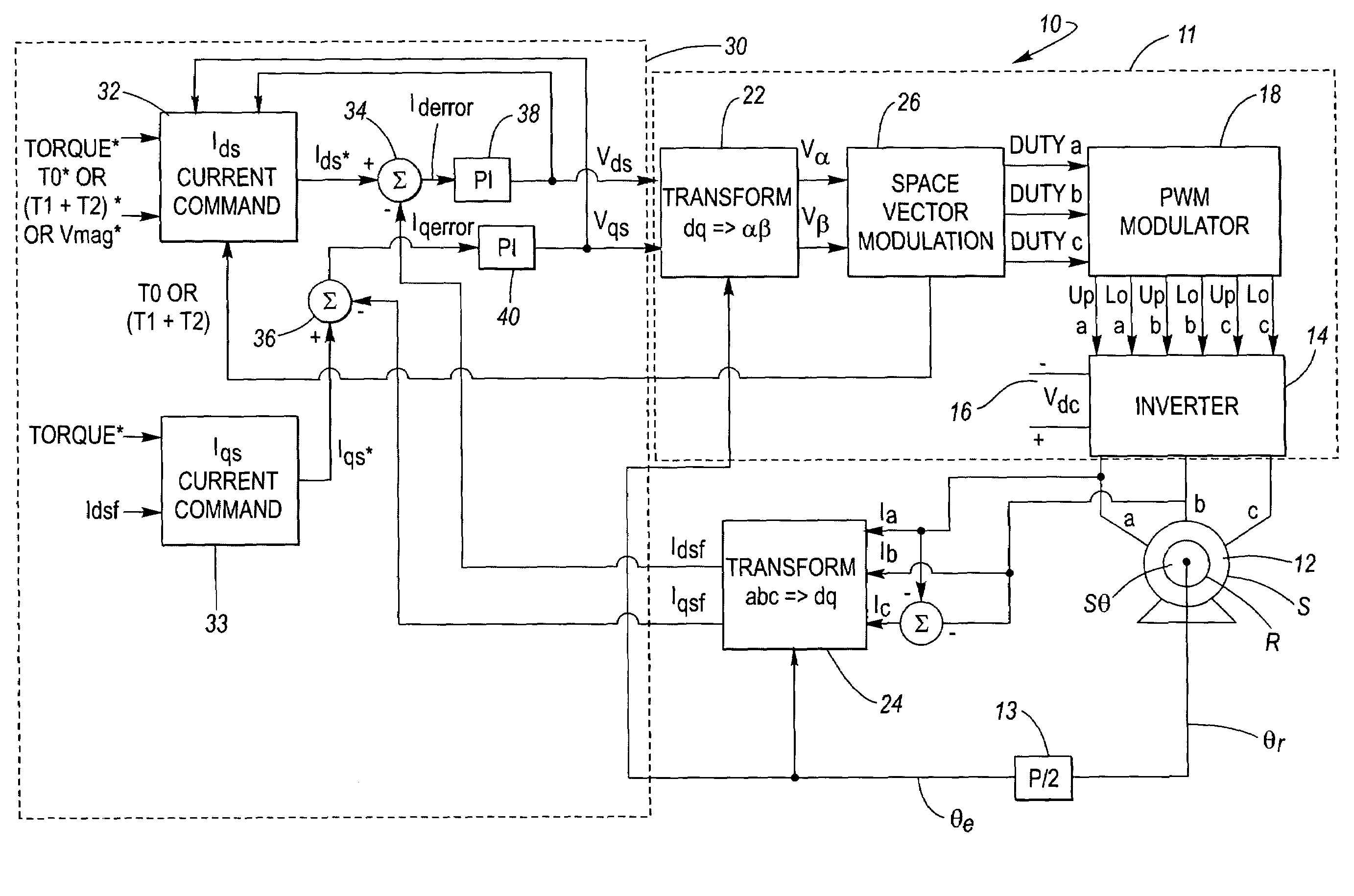 System and method for clamp current regulation in field-weakening operation of permanent magnet (PM) machines