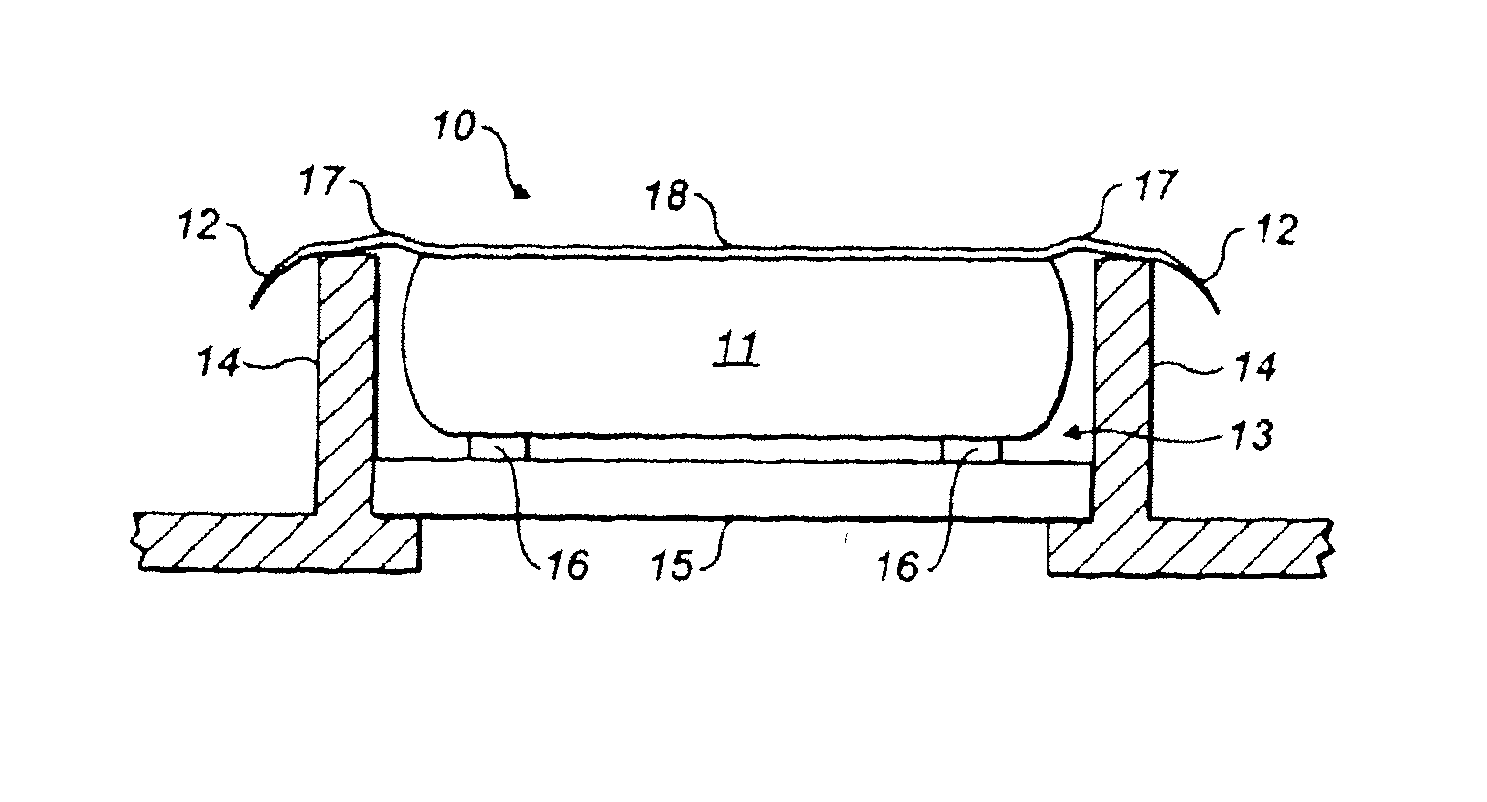 Insulation device