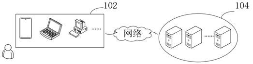 Model switching method and device, electronic device and storage medium