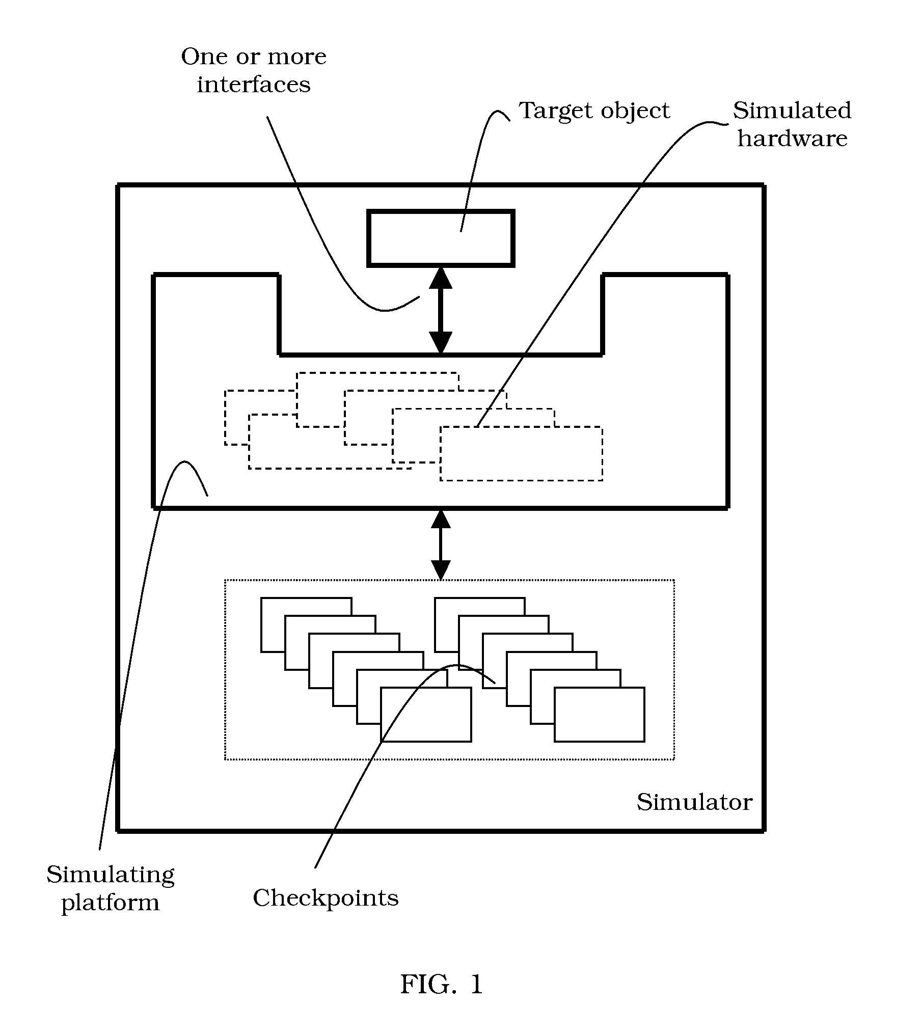 Devices, methods and computer program products for reverse execution of a simulation