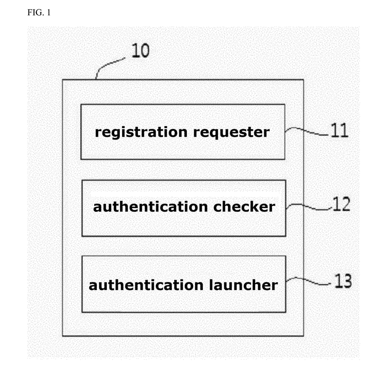 Apparatus and method for authentication, and computer program and recording medium applied to the same