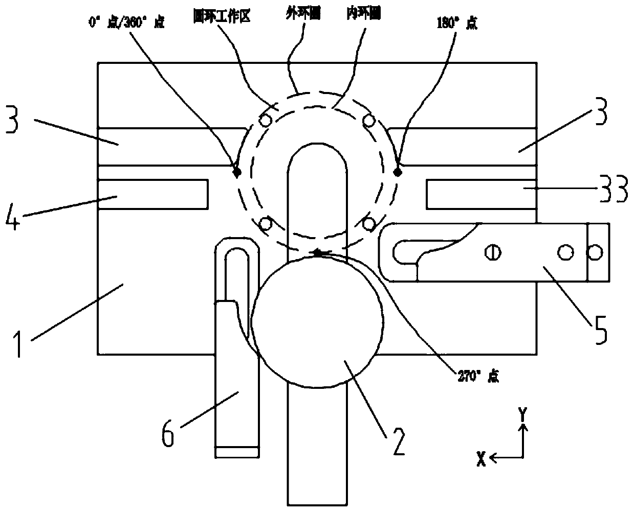 Multi-step continuous bending device of arc-shaped components