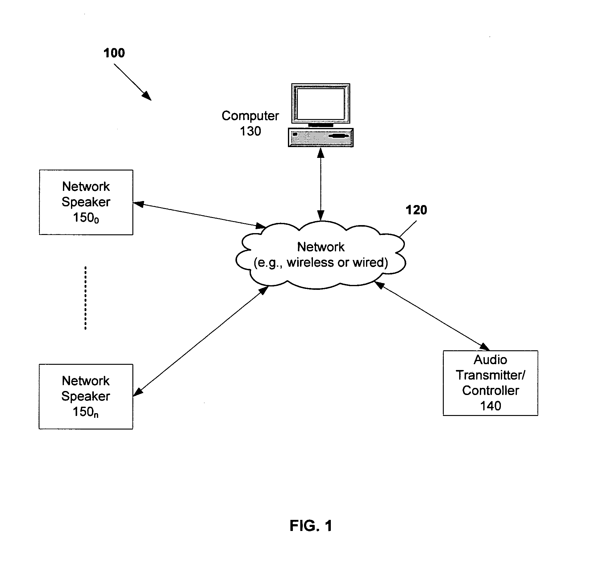 Apparatus and method to synchronize multimedia playback over a network using out-of-band signaling
