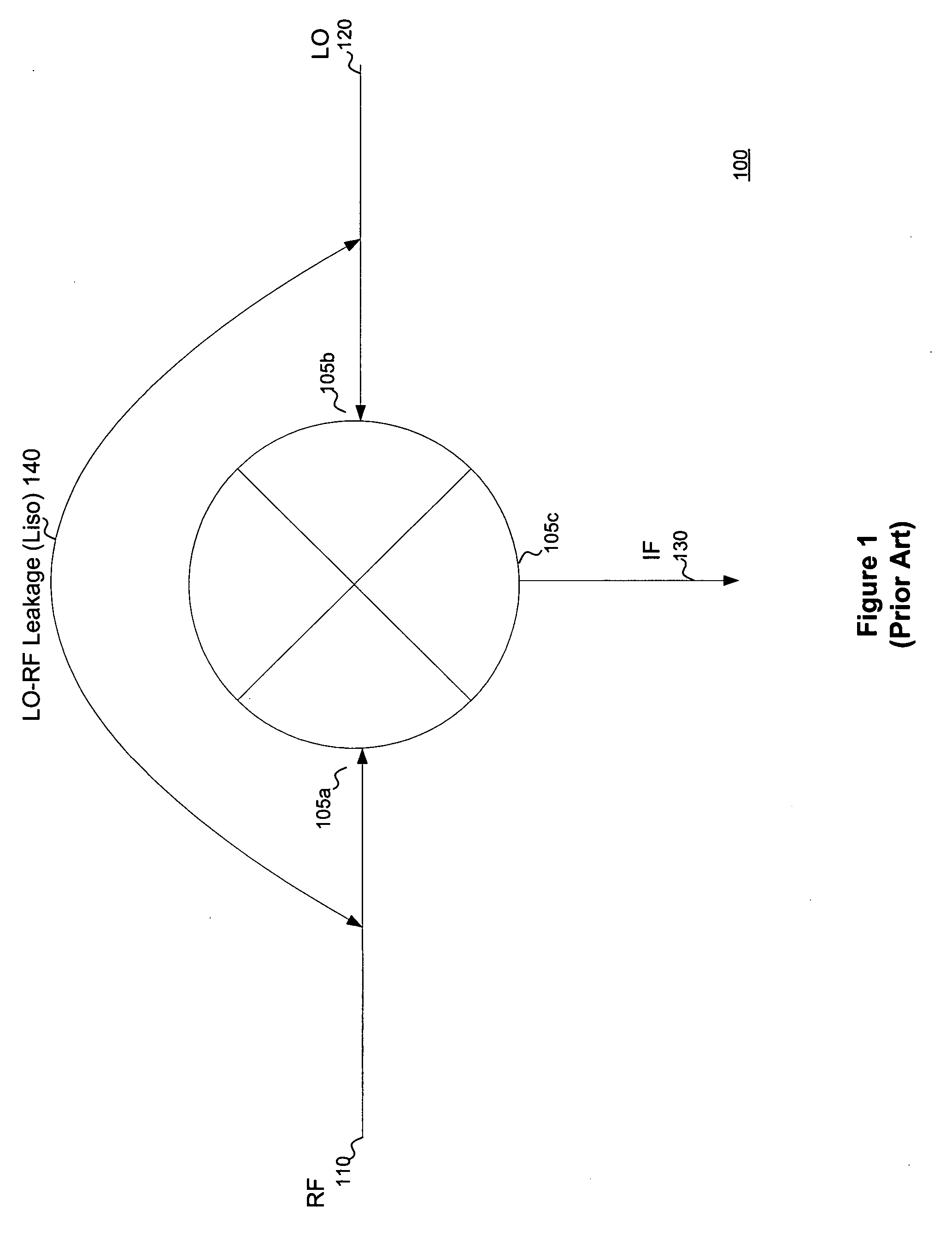 System and method for developing ultra-sensitive microwave and millimeter wave phase discriminators