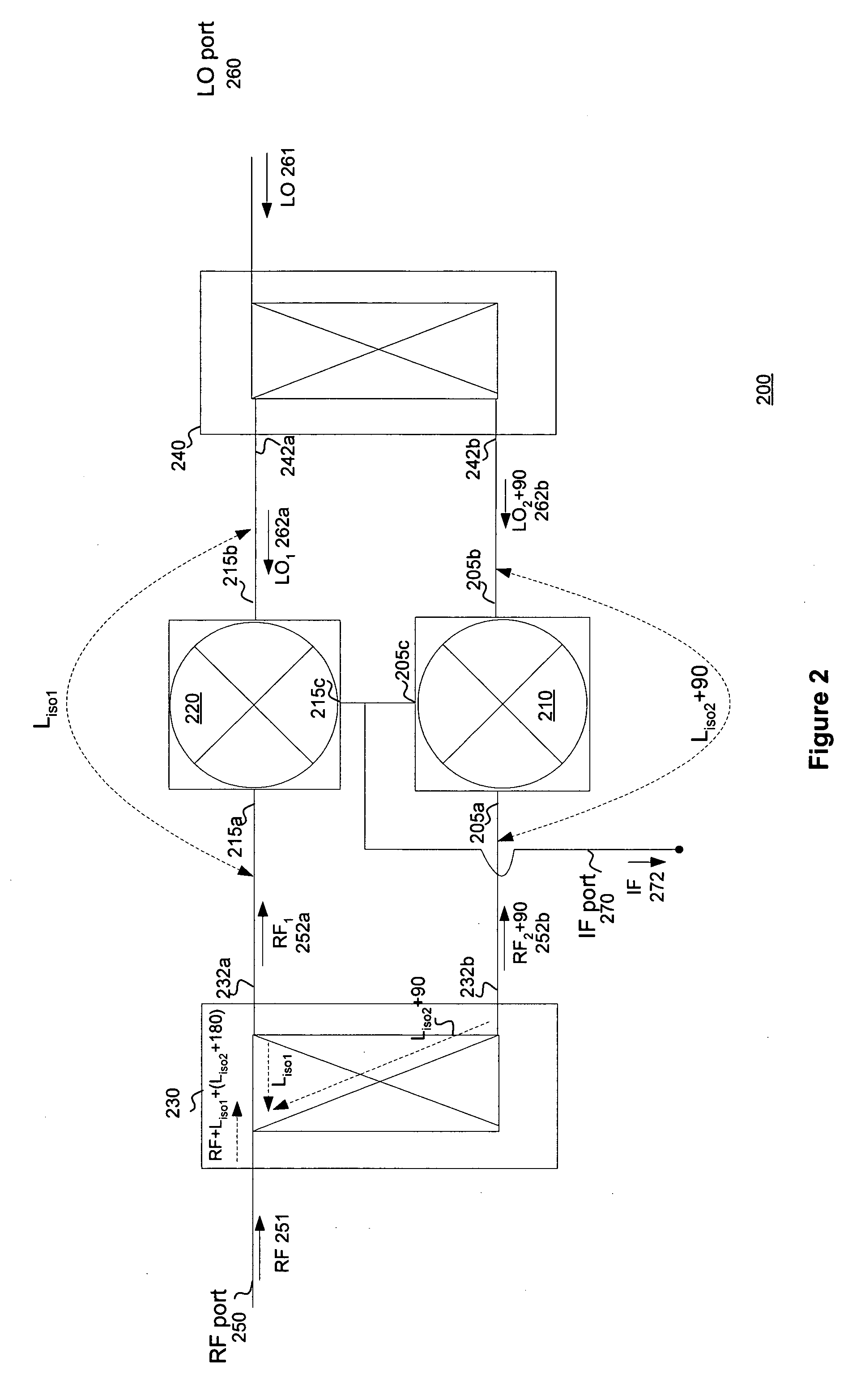 System and method for developing ultra-sensitive microwave and millimeter wave phase discriminators
