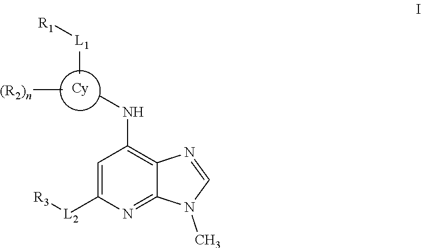 Novel compounds and pharmaceutical compositions thereof for the treatment of inflammatory disorders