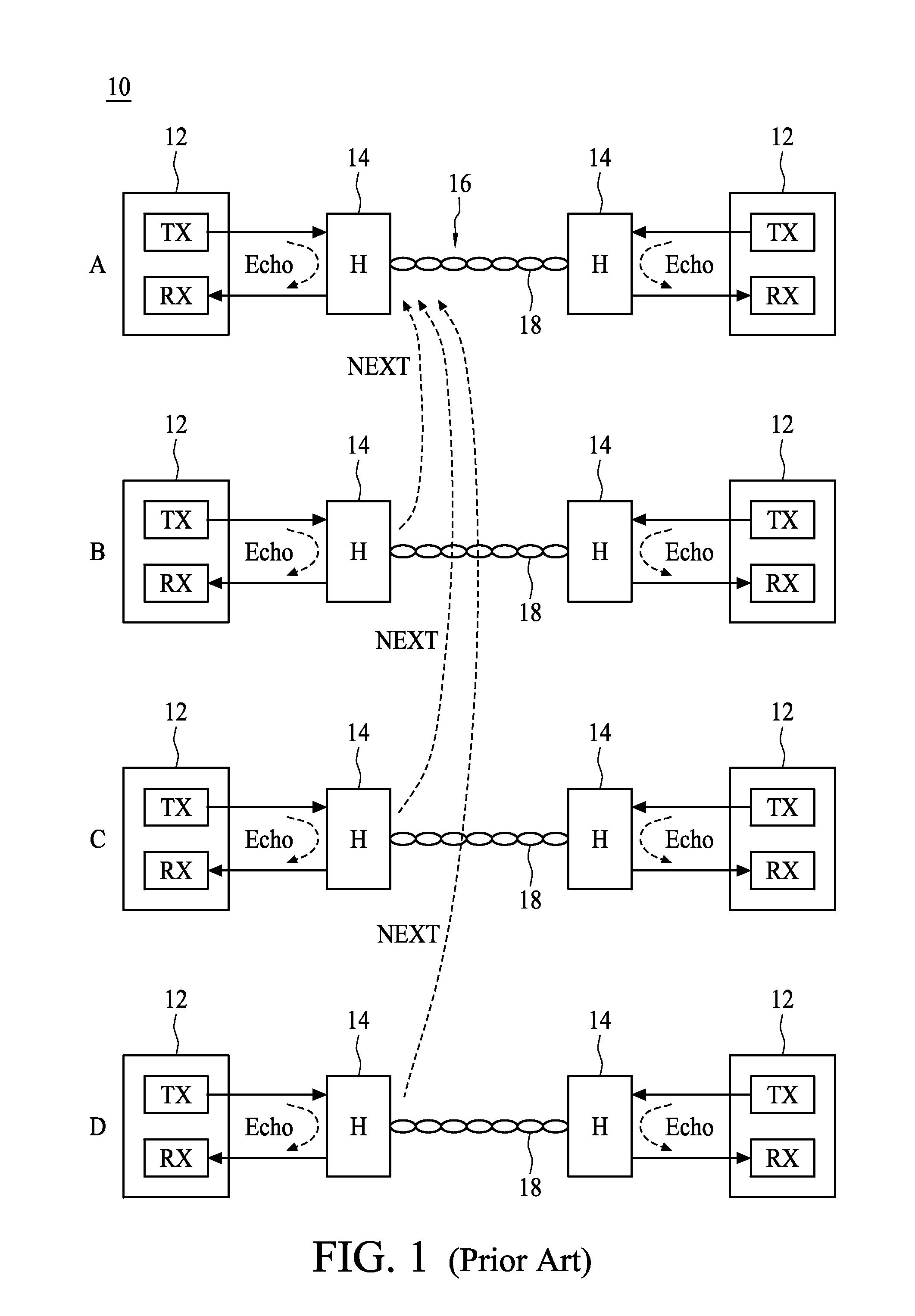 Method for enhancing ethernet channel impairment and apparatus using the same