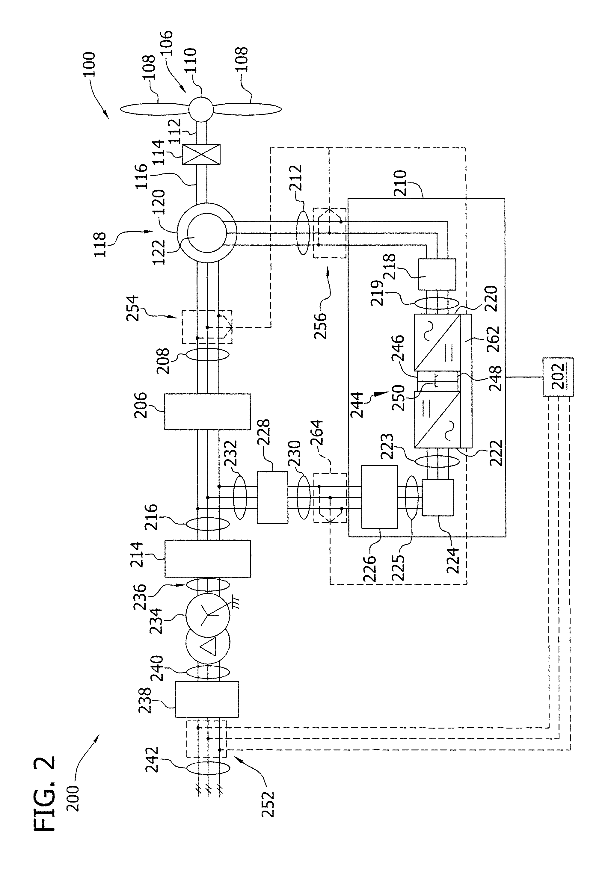 Reactive power controller for controlling reactive power in a wind farm