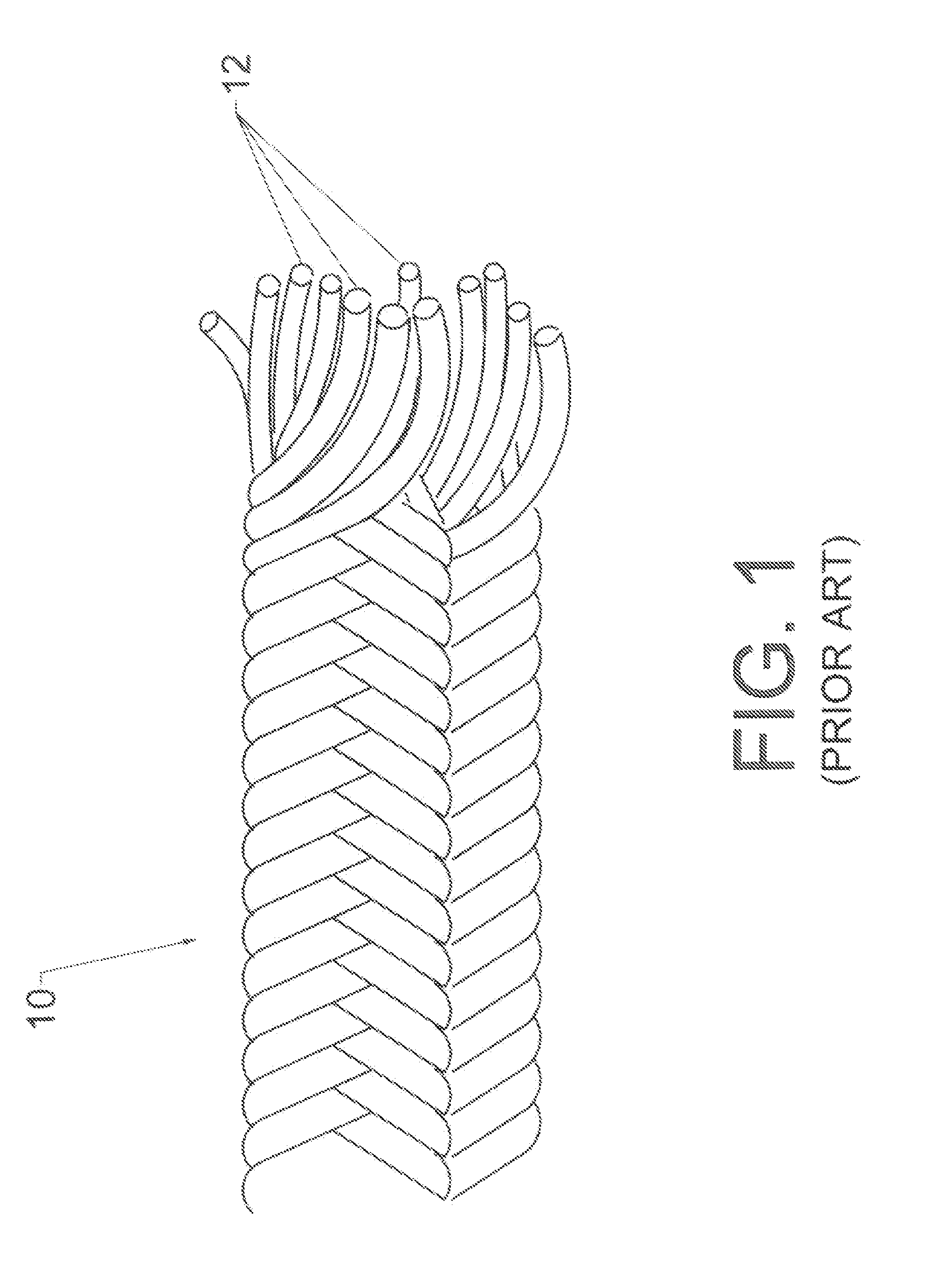 Advanced Methods and Designs for Balancing a Stranded Termination Assembly