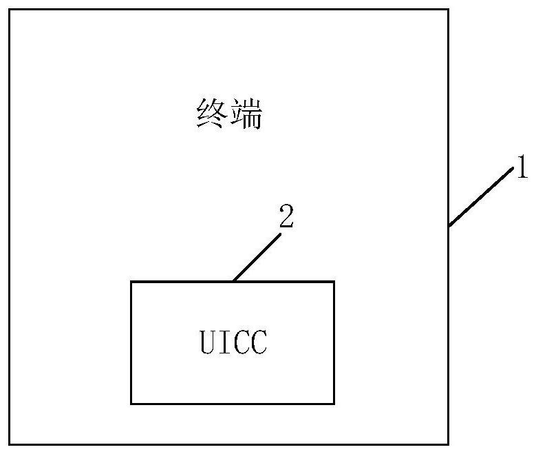 UICC application setting information management method, system and terminal