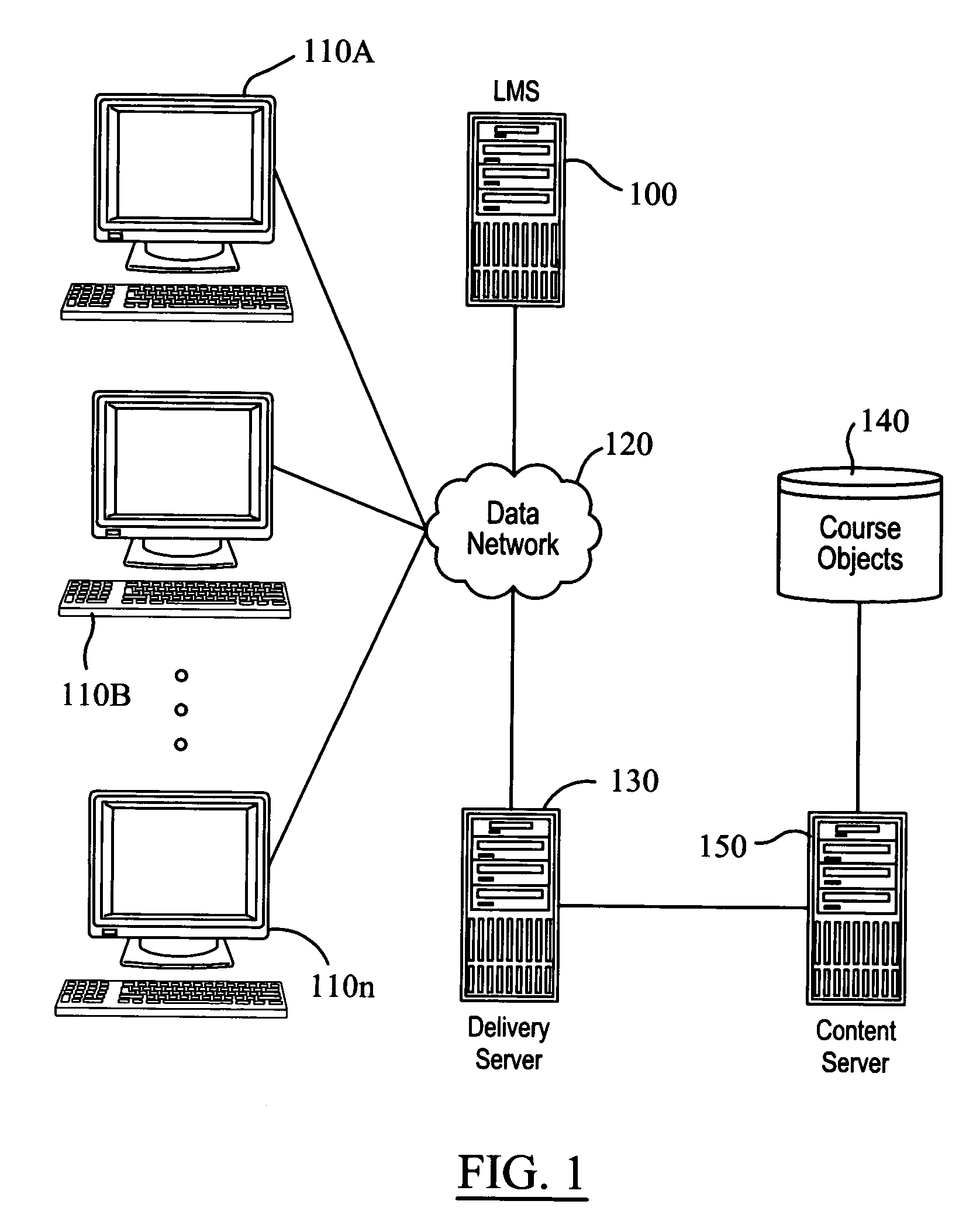 System and method for providing instructional data integrity in offline e-learning systems