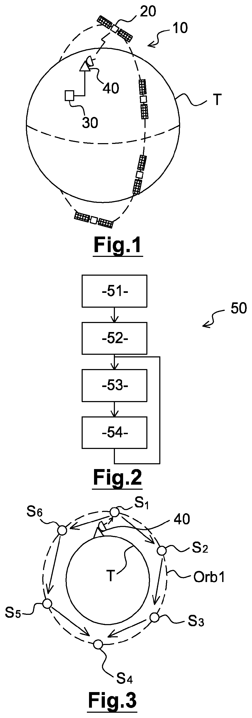 Method and system for acquiring images via a constellation of observation satellites