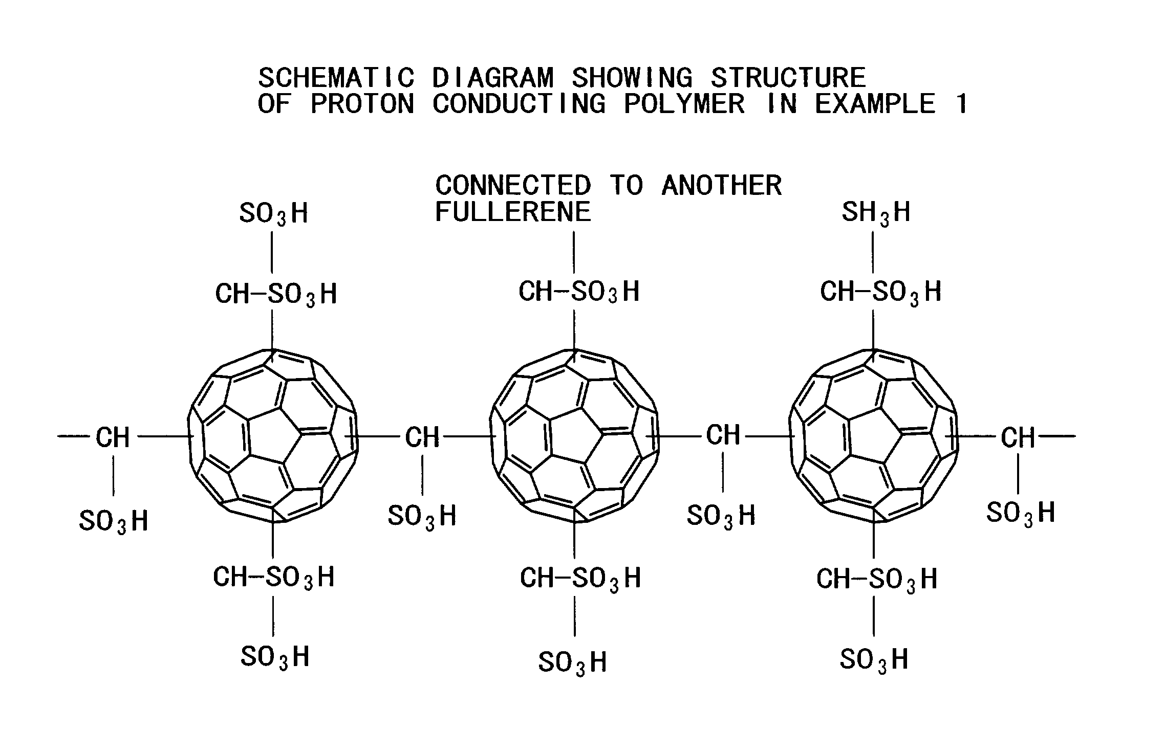 Ionic conductor, process for production thereof, and electrochemical device