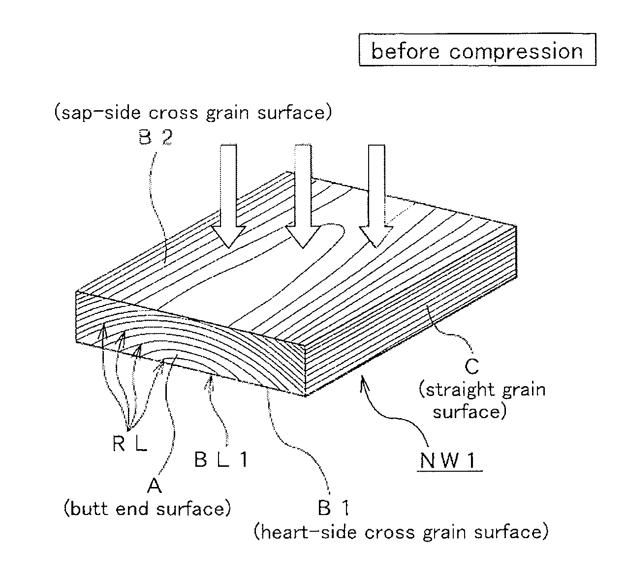 Plastic-worked lumber and process for manufacturing the same