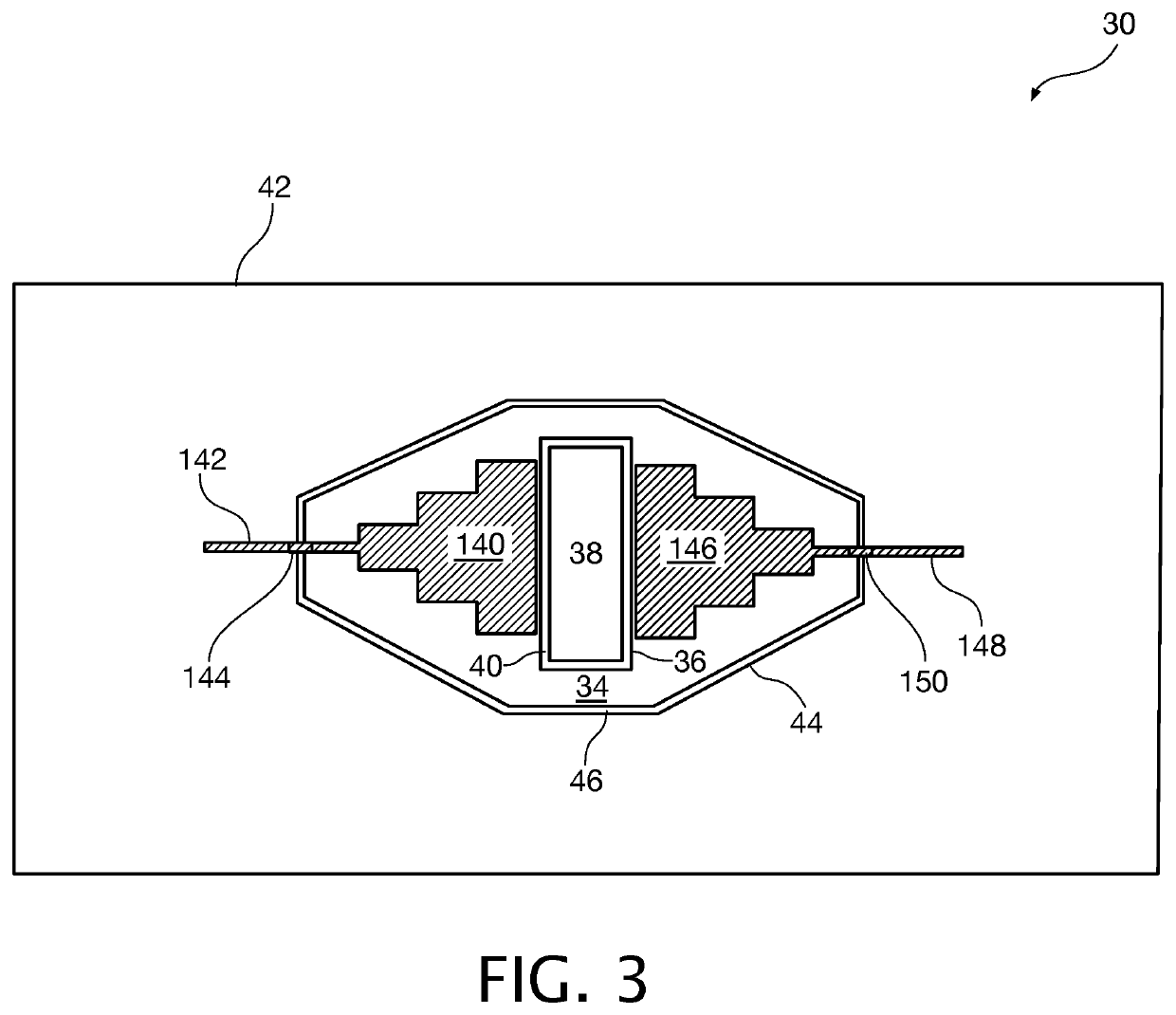 Thermal management package and method