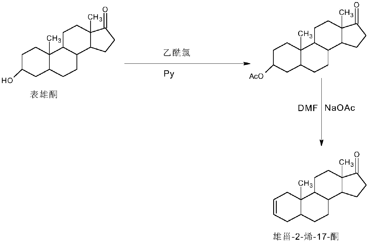 Preparation method of androst-2-en-17-one