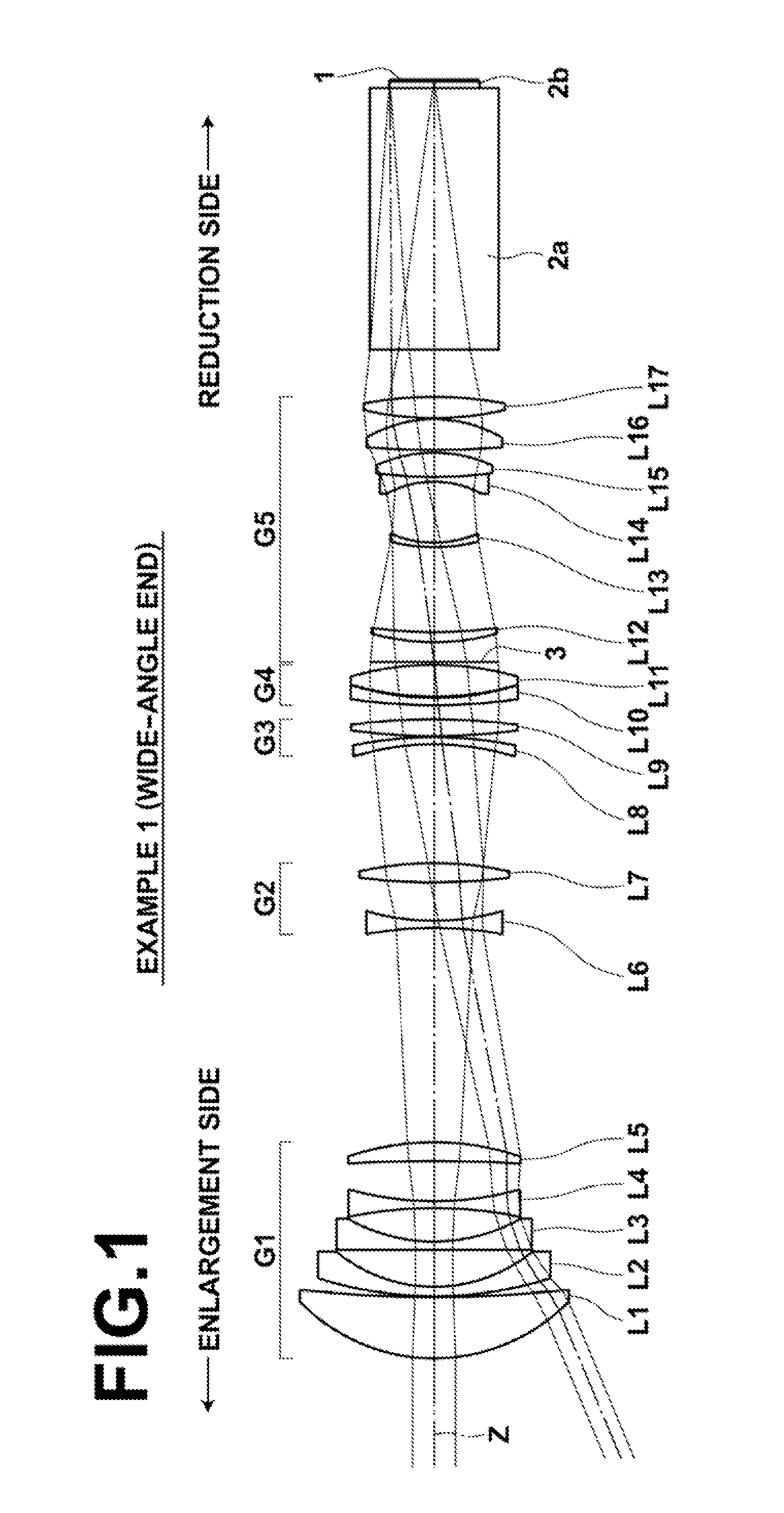Variable-magnification projection optical system and projection display device