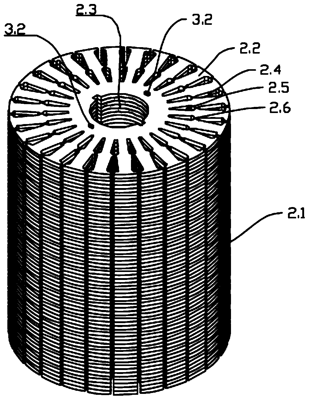 Copper rotor super-efficient motor