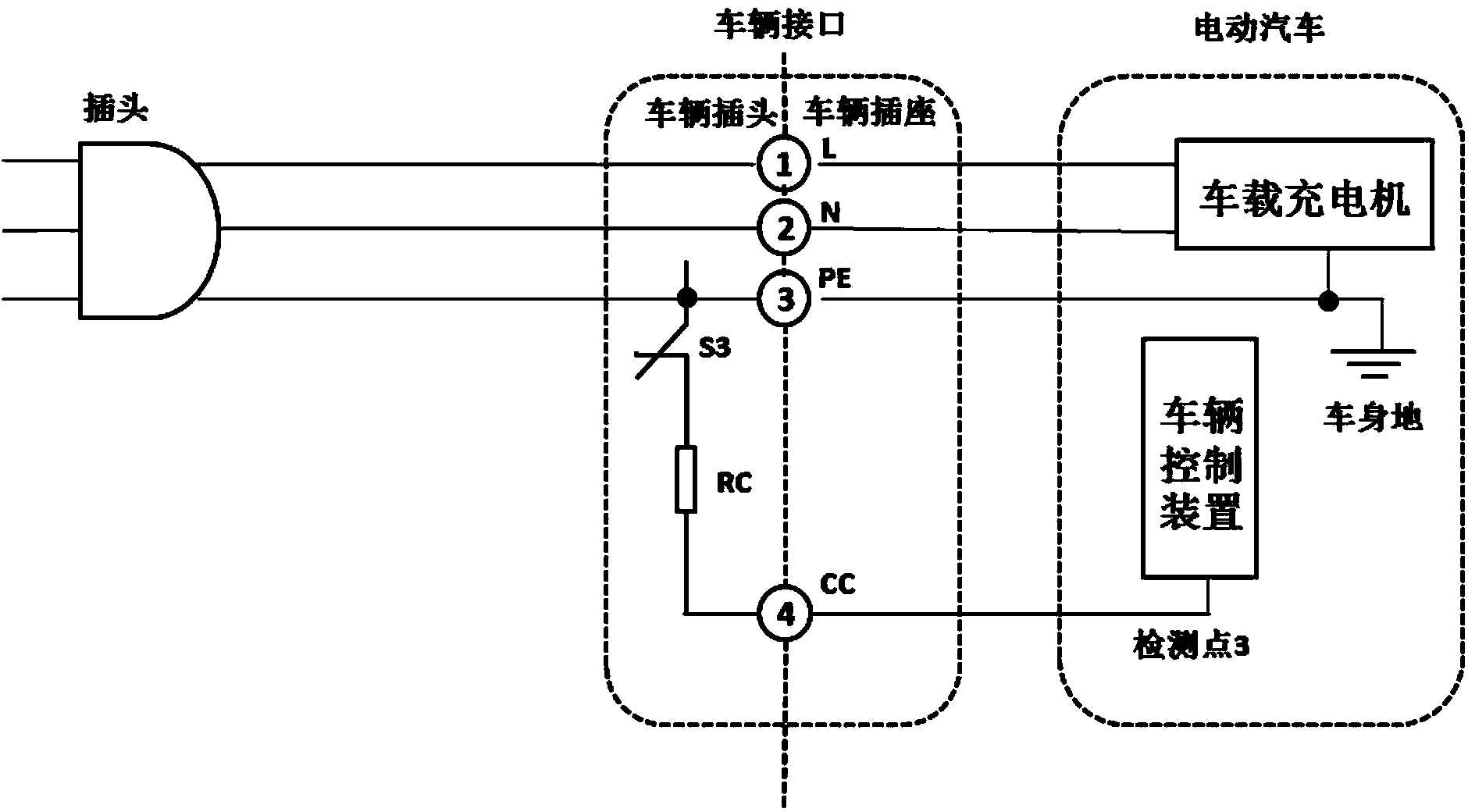 Hardware-in-loop test device and method for vehicle-mounted charger control device of new energy automobile