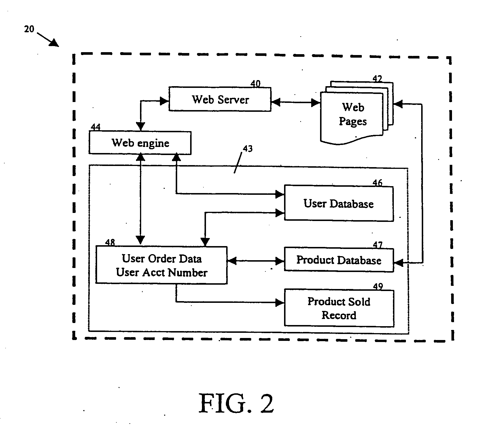Method and apparatus for conducting electronic commerce transactions using electronic tokens