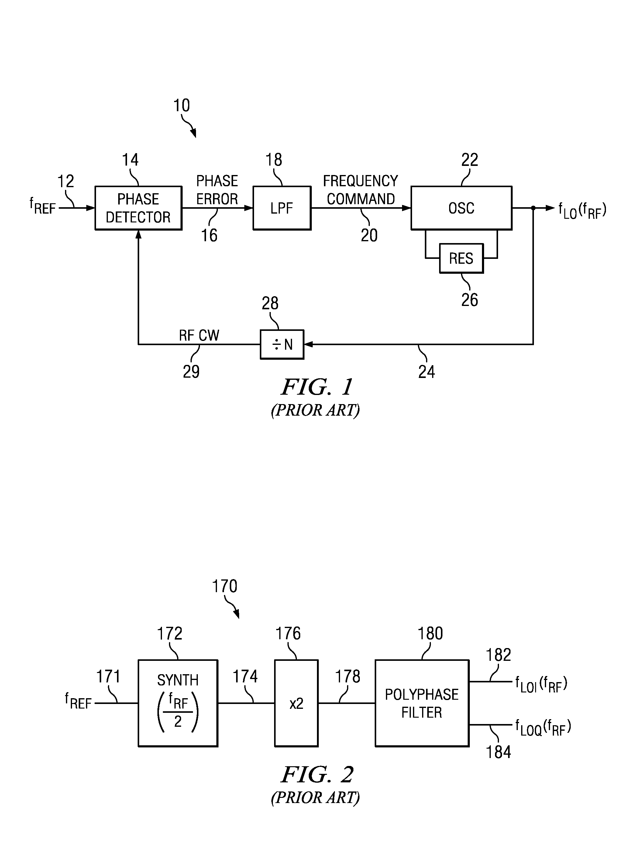 Local oscillator with non-harmonic ratio between oscillator and RF frequencies using digital mixing and weighting functions