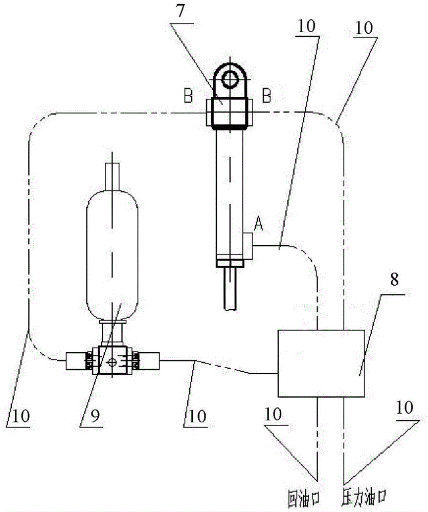 Double circuit double accumulator hydraulic system and hydraulic compactor