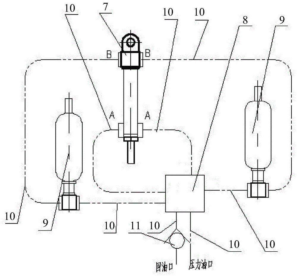 Double circuit double accumulator hydraulic system and hydraulic compactor