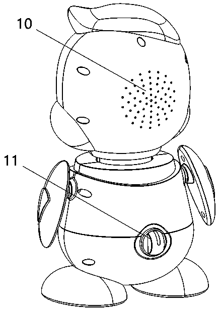 Infant early education robot