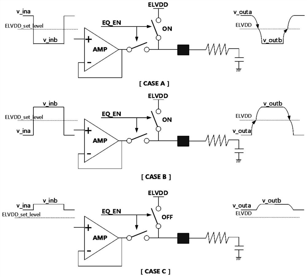 A balanced method for driving oled panels with low power consumption