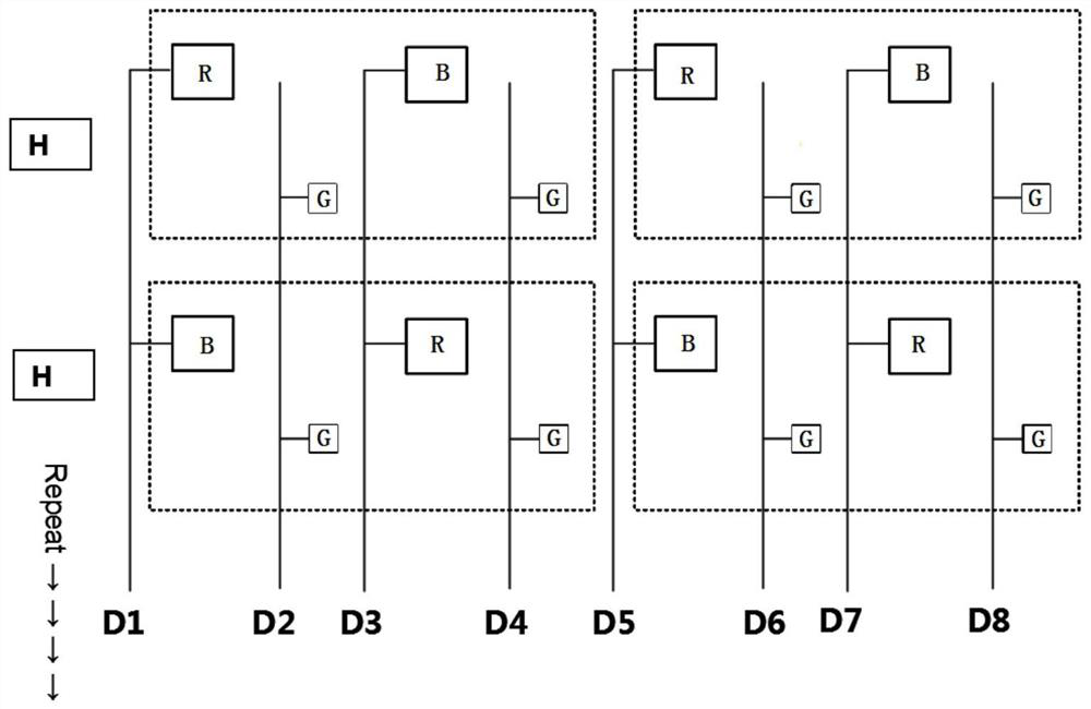 A balanced method for driving oled panels with low power consumption